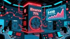 The Role of Exchange-Held Stablecoins in the Next Crypto Bull Run