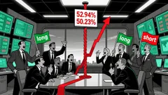 BTC Perpetual Futures: A Contrarian Play Amid Deteriorating Short Dominance