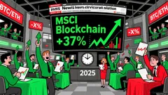 The MSCI Blockchain Economy Index's 37% Rally in 2025 Amid Crypto Market Turmoil