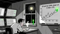 Market Overview for Aavegotchi/Tether on 2025-12-31