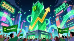 Why a Low-Hype Software Stock Like MongoDB (MDB) Surpassed the Market-And Could Still Outperform