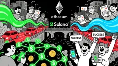 Is Solana ($SOL) a Buy for 2026 Amid Rising Institutional Interest and Ecosystem Upgrades?