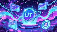 Can LIT's Momentum Sustain a Long-Term Play in the Perp DEX Space? Valuation Realism vs. Hype-Driven Growth
