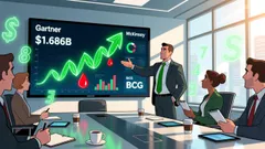 Gartner's Strategic Stagnation: A Case Study in Disruption Avoidance