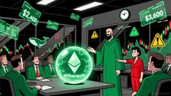 Ethereum Whale Behavior and Market Implications in 2025