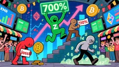 Privacy and Utility Coins: The 2025 Outperformers in a Volatile Crypto Market