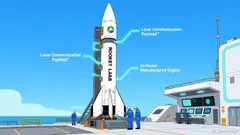 Rocket Lab's Strategic Shift to Space Systems and Its Implications for Long-Term Shareholder Value