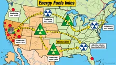 Energy Fuels (UUUU): A Strategic Play in U.S. Critical Minerals and Energy Security