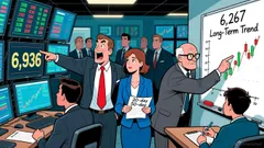 The Critical S&P 500 6,936 Support Level and Its Implications for 2026