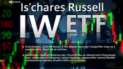 IWM Options Signal $245 Put Protection as Bulls Target $265 by Jan 9: Here’s How to Play It