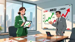MKSI vs. TER: A Deep Dive into Value Investing Metrics and Earnings Momentum