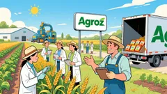 Agroz Plummets 24%: What's Behind the Sudden Freefall?