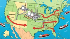 The Trump-Driven Energy Renaissance: A Strategic Case for Energy Infrastructure and Export Stocks in 2026