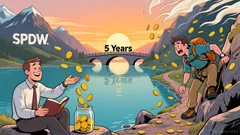 Choosing the Right International ETF: VEA vs. SPDW for Global Diversification