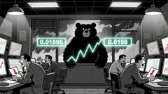 Market Overview for GMT/Tether (GMTUSDT) on 2025-12-31