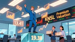 Why Kinsale Capital Group (KNSL) Underperformed the Market Despite Strong Earnings Growth