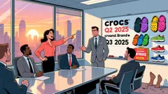 Crocs (CROX): Assessing Earnings Volatility and Valuation Amid Mixed Analyst Signals