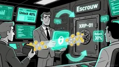 Ripple's 500M XRP Unlocks: Strategic Supply Management or Market Risk?