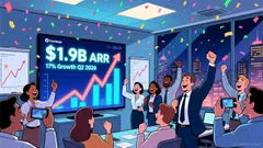 Why Dynatrace's Valuation Premium Warrants Closer Scrutiny Amid Earnings Optimism