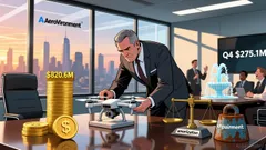 ONDS vs. AVAV: High-Growth Potential vs. Established Defense Dominance in the Drone Sector