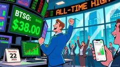 Why BrightSpring Health Services (BTSG) Is a Strong Short-Term Buy Based on Trend and Fundamentals