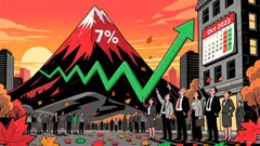 Mortgage Refinancing Opportunities on Jan. 1, 2026: Strategic Timing and Rate-Sensitive Real Estate Investment