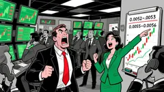 Market Overview for Renzo/USDC (REZUSDC) on 2026-01-01