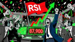 Market Overview for Bitcoin/Tether (BTCUSDT) on 2026-01-01