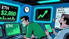 Ethereum's MACD Crossover and Accumulation Signal a 217% Rally to $8,500