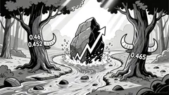 Market Overview for FTX Token/Tether (FTTUSDT) on 2026-01-01