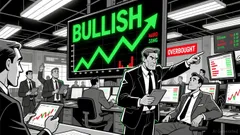 Market Overview: The Sandbox/Tether (SANDUSDT) on 2026-01-01