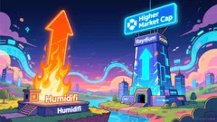 Solana DEX Data Shows Humidifi Processing Massive Volume At Deep Valuation Discount