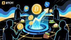 The Cost of Doing Nothing: Why Institutional Bitcoin Holdings Must Generate Yield in 2026