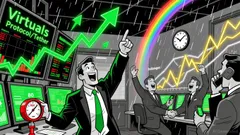 Market Overview: Virtuals Protocol/Tether (VIRTUALUSDT) 24-Hour Technical Review