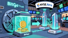 TAO Surges as Grayscale Files First US Bittensor ETF