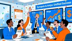 Decoding Synopsys' Short Interest: A Signal of Integration Risk or Market Sentiment?