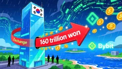 Bitcoin ETF Momentum Builds in South Korea as Regulation Lags Behind