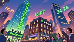 Is Robinhood Stock a Sustainable Long-Term Investment or a High-Risk Speculation?