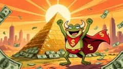 PEPE Rebound Drives Classic Meme Rally, FLOKI, PENGU, BONK Surge Over 15%