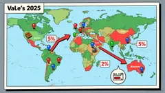 Is Vale (VALE) a Compelling Buy in 2026?