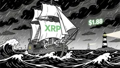XRP at $1.88: Contrarian Catalyst and Institutional Buy Signal