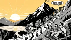 Market Overview for USDC/Romanian Leu