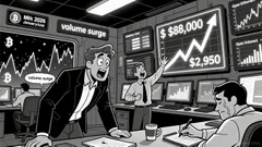 Navigating $2.2B in BTC/ETH Options Expiry and ETF Outflows: Strategic Entry Points Amid Market Volatility