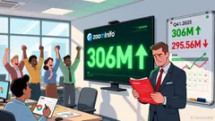 GTM Con 2024 Concludes Inaugural Conference on Go to Market Strategy in Web3