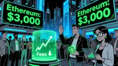 Ethereum's $3,000 Threshold: A Tipping Point for Institutional Adoption and Price Breakout