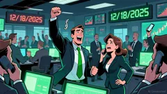 The Dow's Turnaround: A Strategic Entry Point in a Cyclical Market Rebound