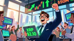 XRP Jumps 8% Above $2 as Traders Bet on a Friendlier SEC in 2026