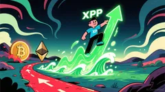 XRP Shows Strong Momentum as ETF Inflows and Institutional Interest Grow