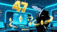 Ethereum Supply Tightens as Whale Accumulation and Staking Offset Ongoing Sell Pressure