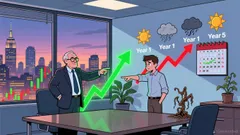 Warren Buffett's Value Investing Legacy: Enduring Principles in the Post-Buffett Era